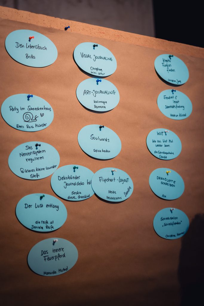 Alle vorgeschlagenen Ideen für einen Slot des Journaling Barcamp 2026 in Hamburg