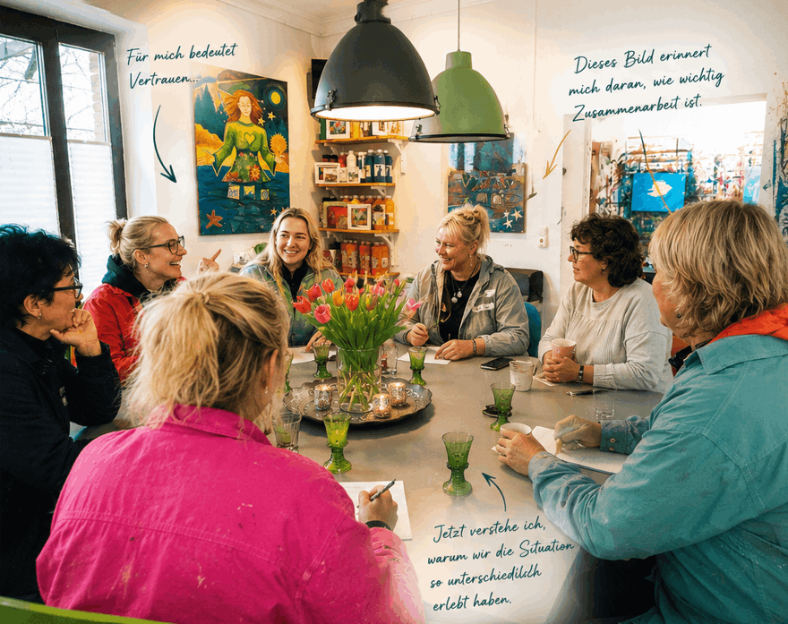 Team im Atelier von Sylvia Herdan